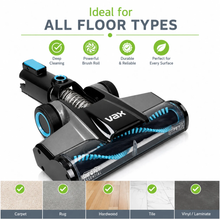 Vax Pace Pet Brush Head ONEPWR CLSV-VPKS Motorhead Floor Motor Tool CLSV-VPKSRB
