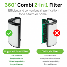 Filter for Dyson 360 Pure Cool DP04 HP04 HP07 HP09 PH01 TP04 TP06 Purifier Fan