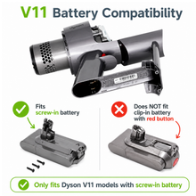 Dyson V11 SV14 Motor Body Animal Absolute Screw In 970148-01