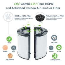 Filter for Dyson 360 Pure Cool DP04 HP04 HP07 HP09 PH01 TP04 TP06 Purifier Fan