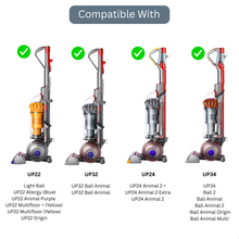 Dyson UP34 UP32 Filter Pre Motor Suction Big Ball Animal 2 + (2 Pack)