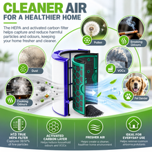 Dyson 360 Air Purifier Filter DP04 HP04 TP04 TP05 Pure Cool Hot + Cold Tower