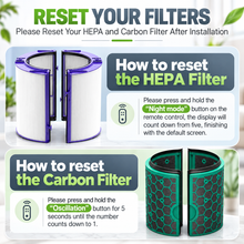 Dyson 360 Air Purifier Filter DP04 HP04 TP04 TP05 Pure Cool Hot + Cold Tower