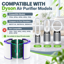 Dyson 360 Air Purifier Filter DP04 HP04 TP04 TP05 Pure Cool Hot + Cold Tower